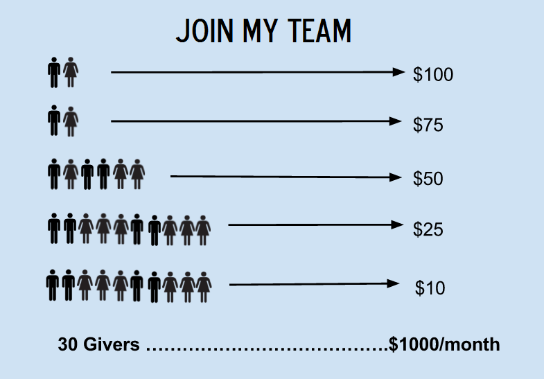 Join My Team!